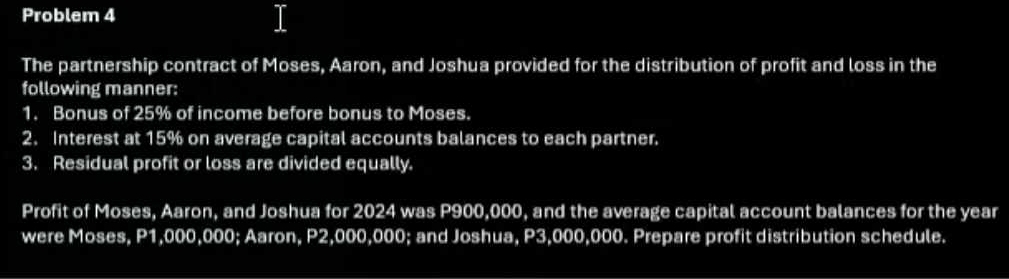 Problem 4 
The partnership contract of Moses, Aaron, and Joshua provided for the distribution of profit and loss in the 
following manner: 
1. Bonus of 25% of income before bonus to Moses. 
2. Interest at 15% on average capital accounts balances to each partner. 
3. Residual profit or loss are divided equally. 
Profit of Moses, Aaron, and Joshua for 2024 was P900,000, and the average capital account balances for the year
were Moses, P1,000,000; Aaron, P2,000,000; and Joshua, P3,000,000. Prepare profit distribution schedule.