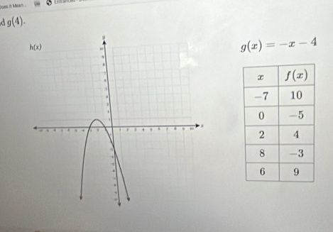 Soes it Mean
g(4).
g(x)=-x-4