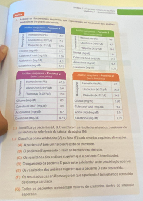 Undade 2 - Oegniany humano en equlibro Copru da 2. 4 - Sssma clcstantra
Aplica
Analisa os documentos seguintes, que representam os resultados das análises
sanquíneas de quatro pacientes.
_ Identifica os pacientes (A, B, C ou D) com os resultados alterados, considerando
os valores de referência da tabela I da página 106.
2 Classifica como verdadeira (V) ou falsa (F) cada uma das seguintes alirmações
(A) A paciente A tern um risco acrescido de trombose.
(B) O paciente B apresenta o valor de hematócrito alterado.
(C) Os resultados das análises sugerem que o paciente C tem diabetes.
(D) O organismo da paciente D pode estar a defender-se de uma infeção nos rins.
(E) Os resultados das análises sugerem que a paciente D está desnutrida.
(F) Os resultados das análises sugerem que a paciente A tem um risco acrescido
de doença cardíaca.
(G) Todos os pacientes apresentam valores de creatinina dentro do intervalo
esperado