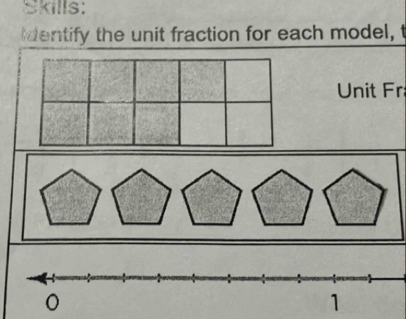 Skills: 
identify the unit fraction for each model, t 
Unit Fr