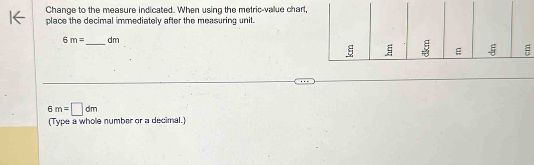 Change to the measure indicated. When using the metric-value chart ...