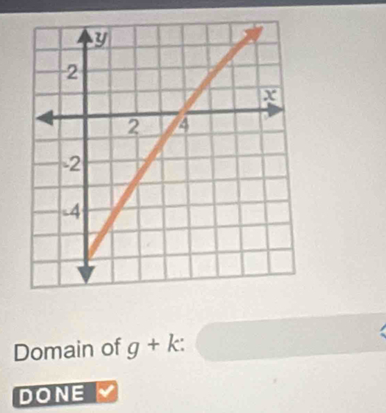 Domain of g+k : 
DONE