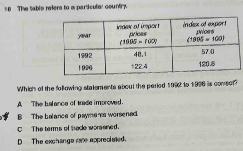 The table refers to a particular country.
Which of the following statements about the period 1992 to 1996 is correct?
A  The balance of trade improved.
B The balance of payments worsened.
C The terms of trade worsened.
D The exchange rate appreciated.