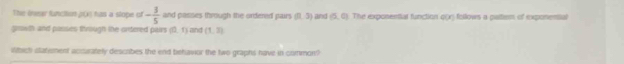 The ineer funciton poe has a stope of - 3/5  and passes through the ordered pairs (0,3) and (5,0) The exponenttal function phi (x) ollovs a mter of excoem 
growth and passes through ine ordered plairs (0,1) and (1,3)
sibicti slatement accuratety descabes the end behawior the two graphs have in common?
