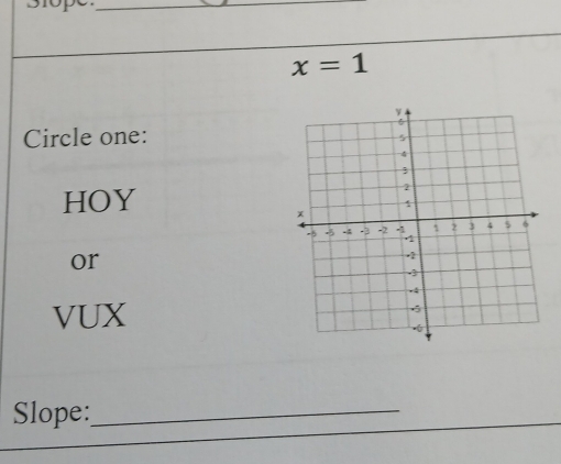 srope._
x=1
Circle one:
HOY
or
VUX
Slope:_