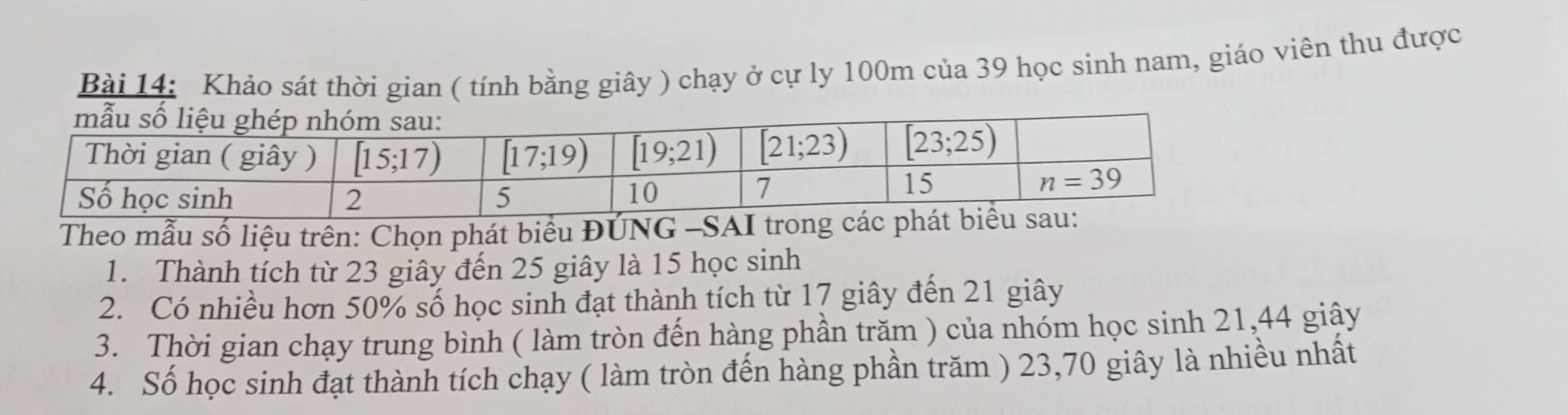 Khảo sát thời gian ( tính bằng giây ) chạy ở cự ly 100m của 39 học sinh nam, giáo viên thu được
Theo mẫu số liệu trên: Chọn phát biểu ĐÚ
1. Thành tích từ 23 giây đến 25 giây là 15 học sinh
2. Có nhiều hơn 50% số học sinh đạt thành tích từ 17 giây đến 21 giây
3. Thời gian chạy trung bình ( làm tròn đến hàng phần trăm ) của nhóm học sinh 21,44 giây
4. Số học sinh đạt thành tích chạy ( làm tròn đến hàng phần trăm ) 23,70 giây là nhiều nhất