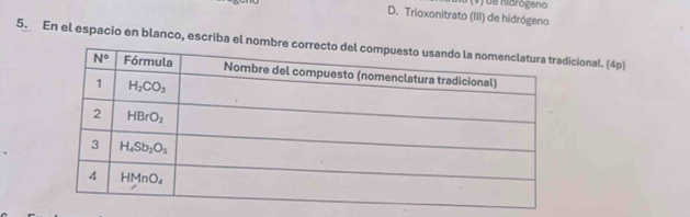 D. Trioxonitrato (III) de hidrógeno
5. En el espacio en blanco, escriba el nombre ccional. (4p)