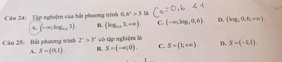 Tập nghiệm của bất phương trình 0,6^x>3 là
A. (-∈fty ;log _0.63). B. (log _0,63;+∈fty ). C. (-∈fty ;log _30,6). D. (log _30,6;+∈fty ). 
Câu 25: Bất phương trình 2^x>3^x có tập nghiệm là
A. S=(0;1). B. S=(-∈fty ;0). C. S=(1;+∈fty ). D. S=(-1;1).