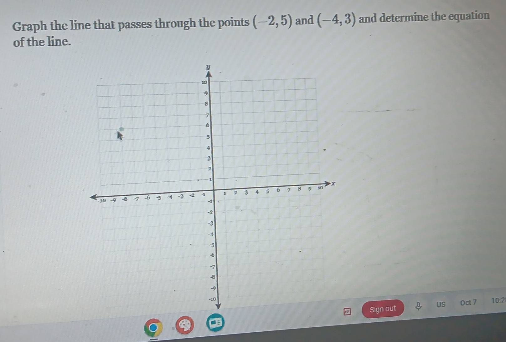 Graph the line that passes through the points (-2,5) and (-4,3) and determine the equation 
of the line. 
10:2 
US Oct 7 
=Sign out