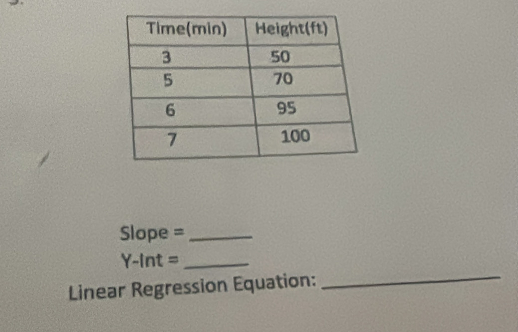 Slope =_ 
Y-Int= _ 
Linear Regression Equation: 
_