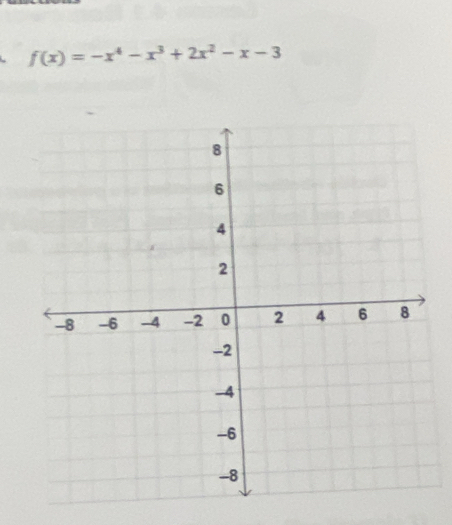 f(x)=-x^4-x^3+2x^2-x-3