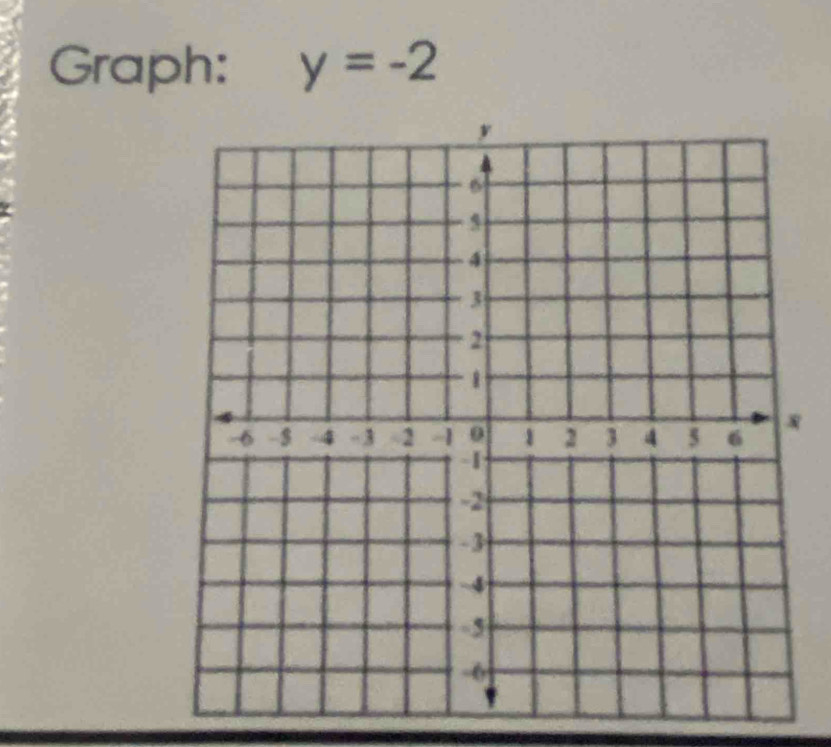 Graph: y=-2