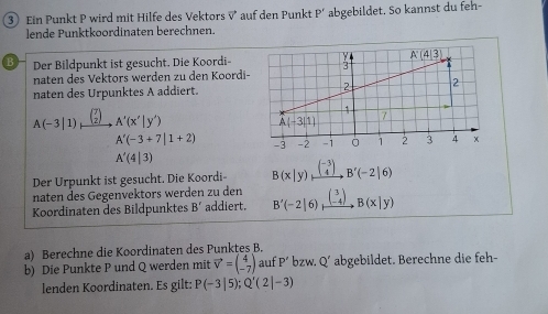 ③ Ein Punkt P wird mit Hilfe des Vektors vector v auf den Punkt P' abgebildet. So kannst du feh-
lende Punktkoordinaten berechnen.
B Der Bildpunkt ist gesucht. Die Koordi-
naten des Vektors werden zu den Koordi-
naten des Urpunktes A addiert.
A(-3|1),xrightarrow ( 7/2 )A'(x'|y')
A'(-3+7|1+2)
A'(4|3)
Der Urpunkt ist gesucht. Die Koordi- B(x|y),xrightarrow (-3)B'(-2|6)
naten des Gegenvektors werden zu den
Koordinaten des Bildpunktes B' addiert. B'(-2|6),xrightarrow (beginarrayr 3 -4endarray )B(x|y)
a) Berechne die Koordinaten des Punktes B.
b) Die Punkte P und Q werden mit vector v=beginpmatrix 4 -7endpmatrix auf P´ bzw. Q' abgebildet. Berechne die feh-
lenden Koordinaten. Es gilt: P(-3|5);Q'(2|-3)