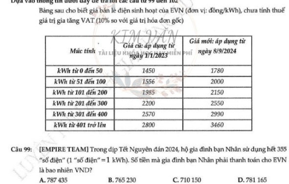 Dựa vào thống tín đưới đay đế tra lôi các cầu từ 99 đến 102
Bảng sau cho biết giá bán lẻ điện sinh hoạt của EVN (đơn vị: đồng/ kWh), chưa tính thuế
giá trị gia tăng VAT (10% so với giá trị hóa đơn gốc)
Câu 99: [EMPIRE TEAM] Trong dịp Tết Nguyên đán 2024, hộ gia đình bạn Nhân sử dụng hết 355
'số điện'' (1 'số điện' = 1 kWh). ). Số tiền mà gia đình bạn Nhân phải thanh toán cho EVN
là bao nhiên VND?
A. 787 435 B. 765 230 C. 710 150 D. 781 165