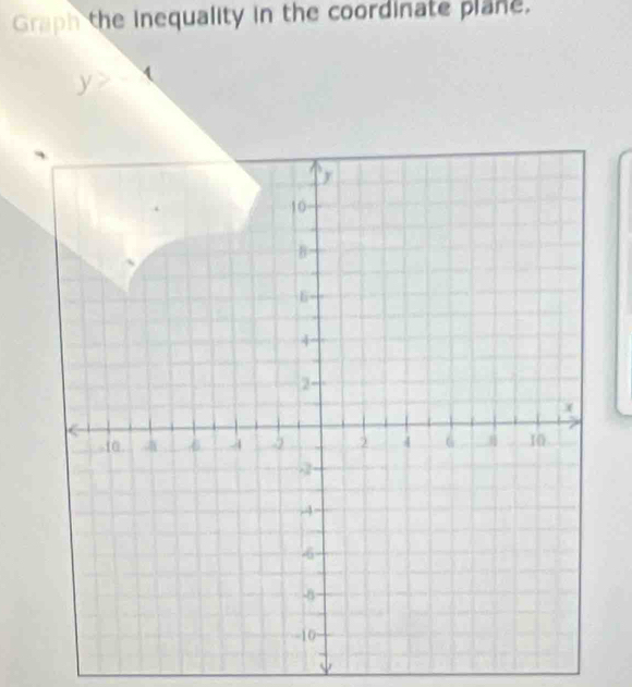 Graph the Inequality in the coordinate plane.