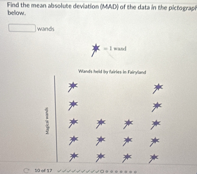 Find the mean absolute deviation (MAD) of the data in the pictograph 
below. 
wands
=1 wand 
Wands held by fairies in Fairyland
10 of 17