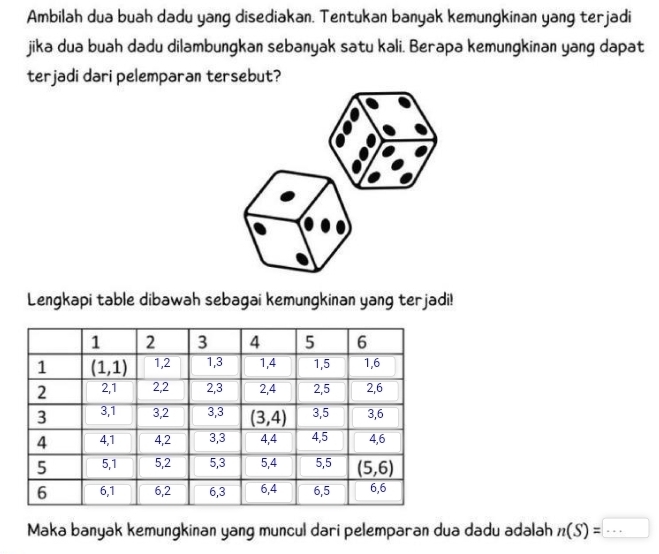 Ambilah dua buah dadu yang disediakan. Tentukan banyak kemungkinan yang terjadi
jika dua buah dadu dilambungkan sebanyak satu kali. Berapa kemungkinan yang dapat
terjadi dari pelemparan tersebut?
Lengkapi table dibawah sebagai kemungkinan yang terjadi!
Maka banyak kemungkinan yang muncul dari pelemparan dua dadu adalah n(S)=□