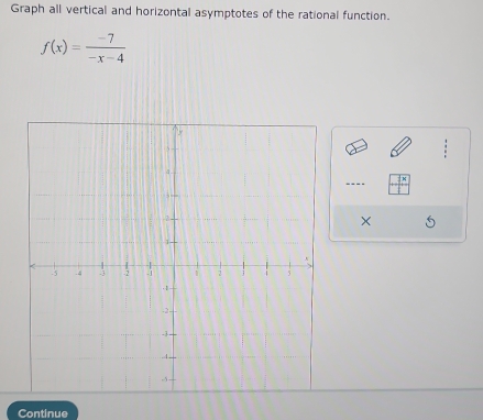 Graph all vertical and horizontal asymptotes of the rational function.
f(x)= (-7)/-x-4 
---- 
× 
Continue