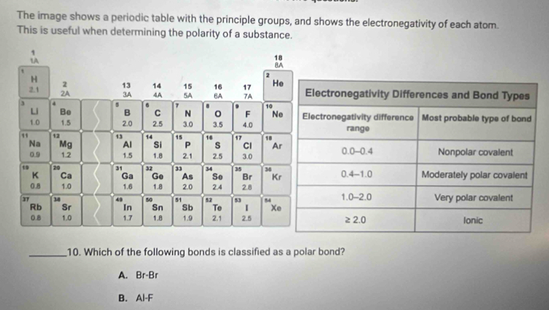 The image shows a periodic table with the principle groups, and shows the electronegativity of each atom.
This is useful when determining the polarity of a substance.
ctronegativity Differences and Bond Types
tronegativity difference Most probable type of bond
range
0.0 -0.4 Nonpolar covalent
0.4 -1.0 Moderately polar covalent
Very polar covalent
1 0-2. 0
Ionic
≥ 2.0
_10. Which of the following bonds is classified as a polar bond?
A. E 3r-B r
B. Al-F