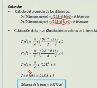 Solución: 
Cálculo del promedio de los diámetros:
D_1 (Diámetro menor) =_ (0.32+0.28)/2=0.30 metros
D_2 1 (Diámetro mayor) =(0.39+0.41)/2=0.40 metros
Cubicación de la troza (Sustitución de valores en la fórmula)
V(m^2)= π /4 * (frac D_1+D_22)^2* L
V(m^2)= π /4 x( (0.3+0.4)/2 )^2* 6
V(m^3)= π /4 * (0.35)^2* 6
V=0.7854x0.1225x6
Volumen de la troza =0.5772m^3