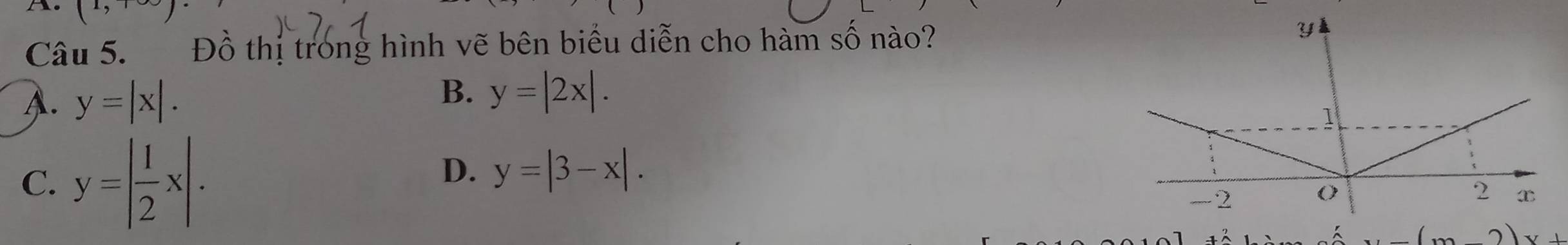 (1,1 
Câu 5. Đồ thị trong hình vẽ bên biểu diễn cho hàm số nào?
A. y=|x|.
B. y=|2x|.
C. y=| 1/2 x|.
D. y=|3-x|. 
m)