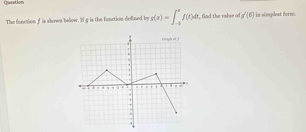 Question 
The function f is shown below. If g is the function defined by g(x)=∈t _(-5)^xf(t)dt , find the value of g'(6) in simplest form.