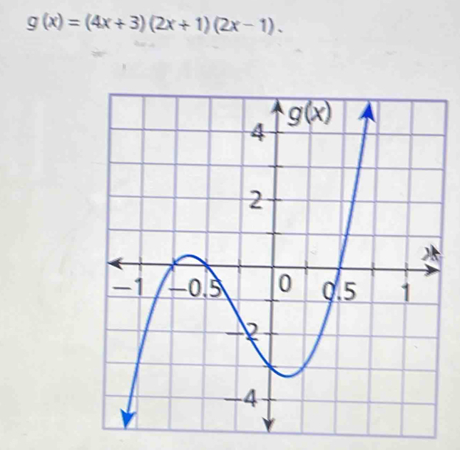 g(x)=(4x+3)(2x+1)(2x-1).