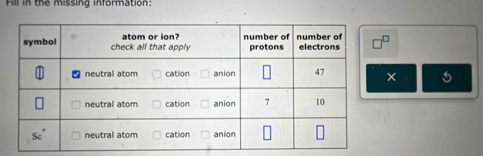 Fill in the missing information:
× . 5