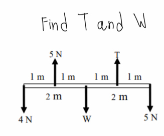 Find T and W