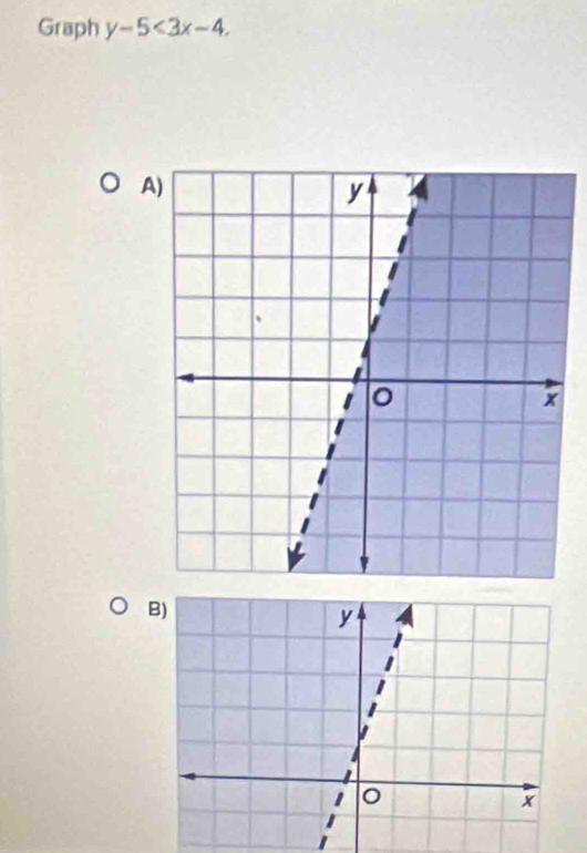 Graph y-5<3x-4</tex>. 
A