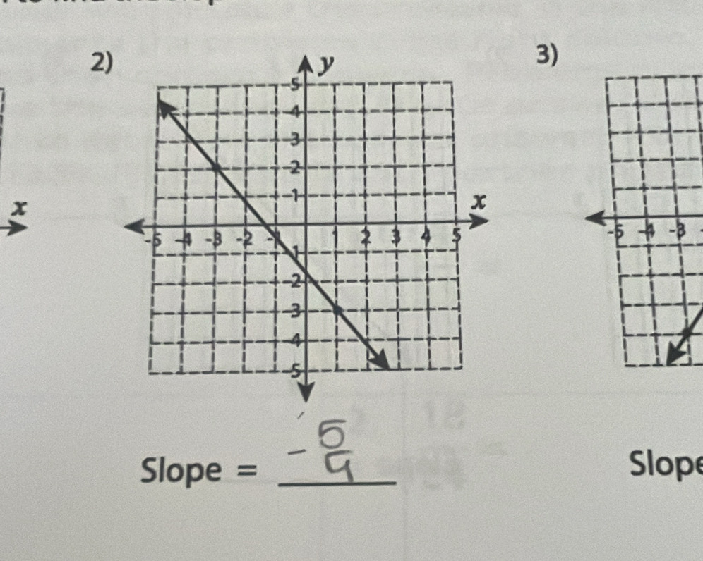 x
β
Slope = _Slope