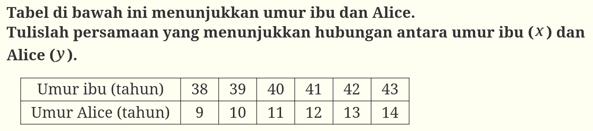 Tabel di bawah ini menunjukkan umur ibu dan Alice. 
Tulislah persamaan yang menunjukkan hubungan antara umur ibu (✗) dan 
Alice (y).