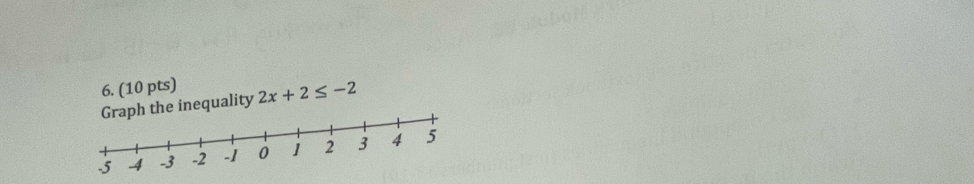 inequality 2x+2≤ -2