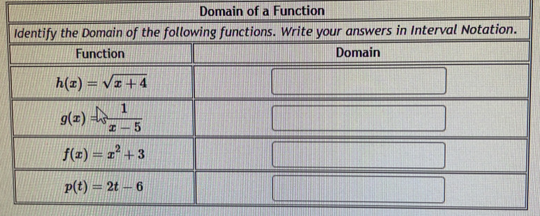 a Function