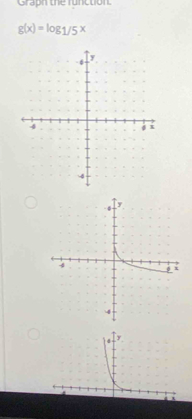 Graph the runction.
g(x)=log 1/5^x
6
y
x