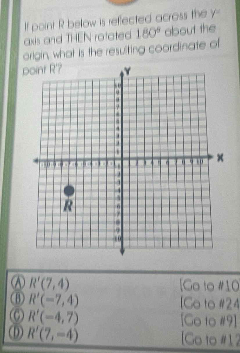 Solved: If point R below is reflected across the y - axis and THEN ...