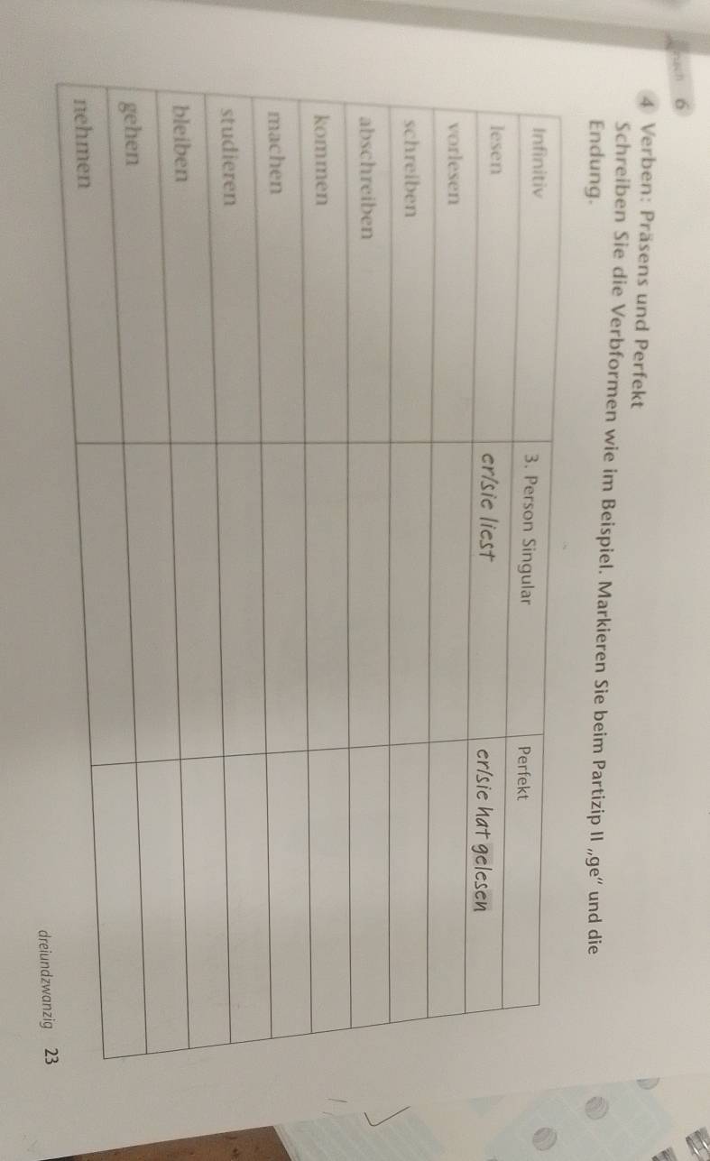 6 
4 Verben: Präsens und Perfekt 
Schreiben Sie die Verbformen wie im Beispiel. Markieren Sie beim Partizip II „ge' und die 
Endung.