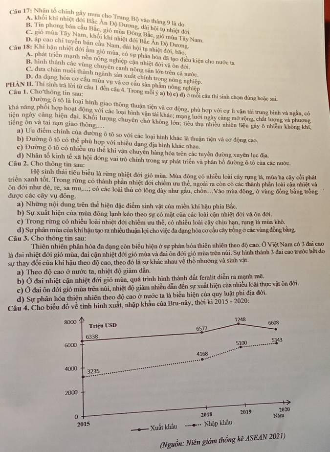 Nhân tổ chính gây mưa cho Trung Bộ vào tháng 9 là do
A. khối khí nhiệt đới Bắc Án Độ Dương, dài hội tụ nhiệt đới,
B. Tin phong bán cầu Bắc, gió mùa Đông Bắc, gió mùa Tây Nam.
C. gió mùa Tây Nam, khổi khí nhiệt đới Bắc Ấn Độ Dương.
D. áp cao chí tuyến bán cầu Nam, dài hội tụ nhiệt đới, bão,
Câu 18: Khí hậu nhiệt đới âm gió mùa, có sự phân hóa đã tạo điều kiện cho nước ta
A. phát triển mạnh nền nông nghiệp cận nhiệt đới và ôn đới.
B. hình thành các vùng chuyên canh nông sản lớn trên cả nước.
C. đưa chăn nuôi thành ngành sản xuất chính trong nông nghiệp.
D. đa dạng hóa cơ cầu mùa vụ và cơ cầu sản phẩm nông nghiệp
PHAN II. Thí sinh trả lời từ cầu 1 đến cầu 4. Trong mỗi ý a) b) c) đ) ở môi câu thí sinh chọn đúng hoặc sai.
Câu 1. Cho thông tin sau:
Đường ô tổ là loại hình giao thông thuận tiện và cơ động, phù hợp với cự li vận tải trung bình và ngắn, có
khả năng phối hợp hoạt động với các loại hình vận tải khác; mạng lưới ngày cảng mở rộng, chất lượng và phương
tiện ngày càng hiện đại. Khối lượng chuyên chở không lớn; tiêu thụ nhiều nhiên liệu gây ô nhiễm không khí,
tiếng ồn và tai nạn giao thông,…
a) Ưu điểm chính của đường õ tô so với các loại hình khác là thuận tiện và cơ động cao.
b) Đường ô tô có thể phù hợp với nhiều dạng địa hình khác nhau.
c) Đường ô tô có nhiều ưu thế khi vận chuyển hàng hóa trên các tuyến đường xuyên lục địa.
d) Nhân tố kinh tế xã hội đóng vai trò chính trong sự phát triển và phân bố đường ô tô của các nước.
Câu 2. Cho thông tin sau:
Hệ sinh thái tiêu biểu là rừng nhiệt đới gió mùa. Mùa đông có nhiều loài cây rụng lá, mùa hạ cây cối phát
triển xanh tốt. Trong rừng có thành phần nhiệt đới chiếm ưu thế, ngoài ra còn có các thành phần loài cận nhiệt và
ôn đới như dè, re, sa mu,...; có các loài thủ có lông dày như gầu, chồn...Vào mùa đông, ở vùng đồng bằng trồng
được các cây vụ đông.
a) Những nội dung trên thể hiện đặc điểm sinh vật của miền khí hậu phía Bắc.
b) Sự xuất hiện của mùa đông lạnh kéo theo sự có mặt của các loài cận nhiệt đới và ôn đới.
c) Trong rừng có nhiều loài nhiệt đới chiếm ưu thế, có nhiều loài cây chịu hạn, rụng lá mùa khô.
d) Sự phân mùa của khí hậu tạo ra nhiều thuận lợi cho việc đa dạng hóa cơ cầu cây trồng ở các vùng đồng bằng
Câu 3. Cho thông tin sau:
Thiên nhiên phân hóa đa dạng còn biểu hiện ở sự phân hóa thiên nhiên theo độ cao. Ở Việt Nam có 3 đai cao
là đai nhiệt đới gió mùa, đai cận nhiệt đới gió mùa và đai ôn đới gió mùa trên núi. Sự hình thành 3 đai cao trước hết do
sự thay đổi của khí hậu theo độ cao, theo đó là sự khác nhau về thổ nhưỡng và sinh vật.
a) Theo độ cao ở nước ta, nhiệt độ giảm dẫn.
b) Ở đai nhiệt cận nhiệt đới gió mùa, quá trình hình thành đất feralit diễn ra mạnh mẽ.
c) Ở đai ôn đới gió mùa trên núi, nhiệt độ giảm nhiều dẫn đến sự xuất hiện của nhiều loài thực vật ôn đới.
d) Sự phân hóa thiên nhiên theo độ cao ở nước ta là biểu hiện của quy luật phi địa đới.
Câu 4. Cho biểu đồ về tình hình xuất, nhập khẩu của Bru-nây, thời kỉ 2015 - 2020:
(Nguồn: Niên giá