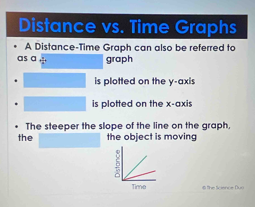 Distance vs. Time Graphs 
A Distance-Time Graph can also be referred to 
as a graph 
is plotted on the y-axis 
is plotted on the x-axis 
The steeper the slope of the line on the graph, 
the the object is moving 
Time @ The Science Duo