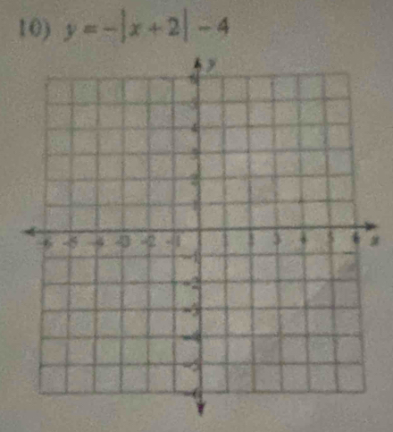 y=-|x+2|-4