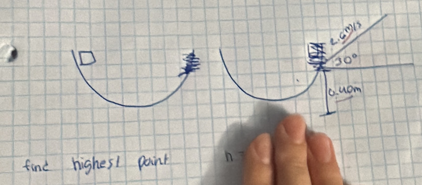 cnls 
D
30°
cuam 
find highes! point
n=