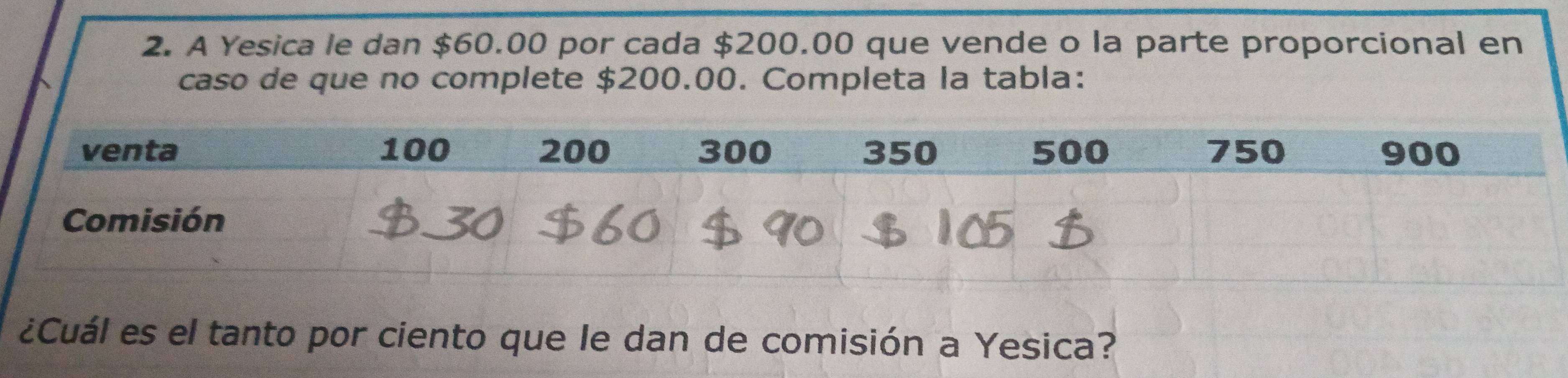 A Yesica le dan $60.00 por cada $200.00 que vende o la parte proporcional en 
caso de que no complete $200.00. Completa la tabla: 
¿Cuál es el tanto por ciento que le dan de comisión a Yesica?