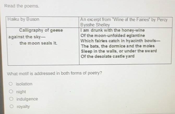 Solved: Read the poems. Haiku by Buson An excerpt from 'Wine of the ...