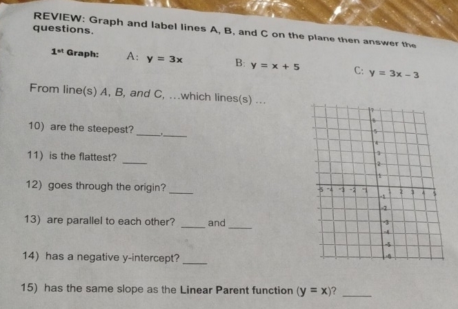 questions. 
REVIEW: Graph and label lines A, B, and C on the plane then answer the
1^(st) Graph: A: y=3x B: y=x+5 C: y=3x-3
From line(s) A, B, and C, ..which lines(s) ... 
_ 
10) are the steepest?_ 
11) is the flattest? 
_ 
12) goes through the origin? _ 
_ 
_ 
13) are parallel to each other? and 
14) has a negative y-intercept?_ 
15) has the same slope as the Linear Parent function (y=x) _