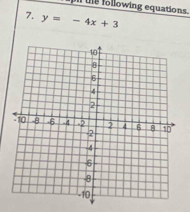 the following equations. 
7. y=-4x+3