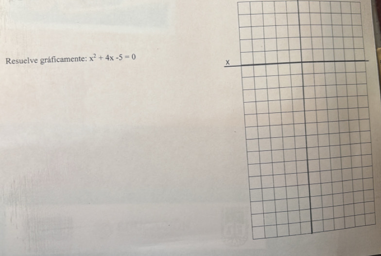 Resuelve gráficamente: x^2+4x-5=0