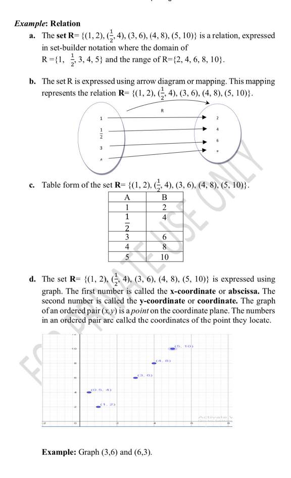 Example: Relation
a. The set R= (1,2),( 1/2 ,4),(3,6),(4,8),(5,10) is a relation, expressed
in set-builder notation where the domain of
R= 1, 1/2 ,3,4,5 and the range of R= 2,4,6,8,10 .
b. The set R is expressed using arrow diagram or mapping. This mapping
represents the relation R= (1,2),( 1/2 ,4),(3,6),(4,8),(5,10) .
c. Table form of the set R= (1,2),( 1/2 ,4),(3,6),(4,8),(5,10) .
d. The set R= (1,2),( 1/2 ,4),(3,6),(4,8),(5,10) is expressed using
graph. The first number is called the x-coordinate or abscissa. The
second number is called the y-coordinate or coordinate. The graph
of an ordered pair (x,y) is a point on the coordinate plane. The numbers
in an ordered pair are called the coordinates of the point they locate.
6,10)
t
(4,0)
(3,0)
3,6,4)
4
= (1,2)
Activate ~
o
+
Example: Graph (3,6) and (6,3).