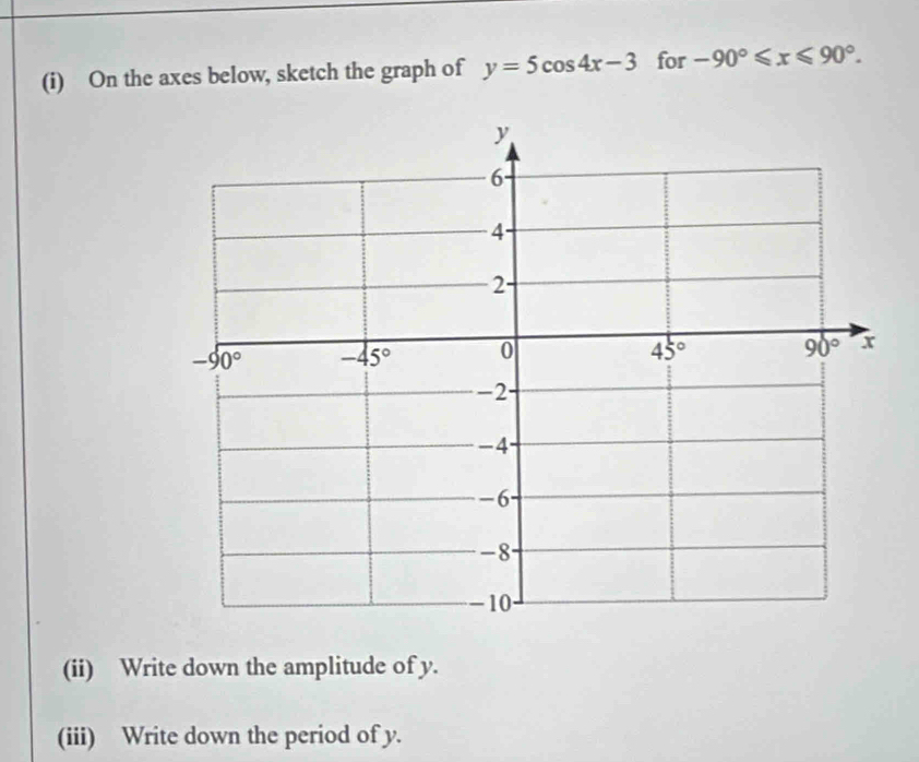 On the axes below, sketch the graph of y=5cos 4x-3 for -90°≤slant x≤slant 90°.
(ii) Write down the amplitude of y.
(iii) Write down the period of y.