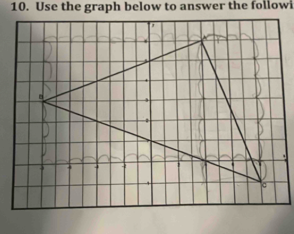 Use the graph below to answer the followi