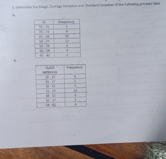 Determine the Range, Average Deviation and Standard Deviation of the following grouped data.
A.
B.